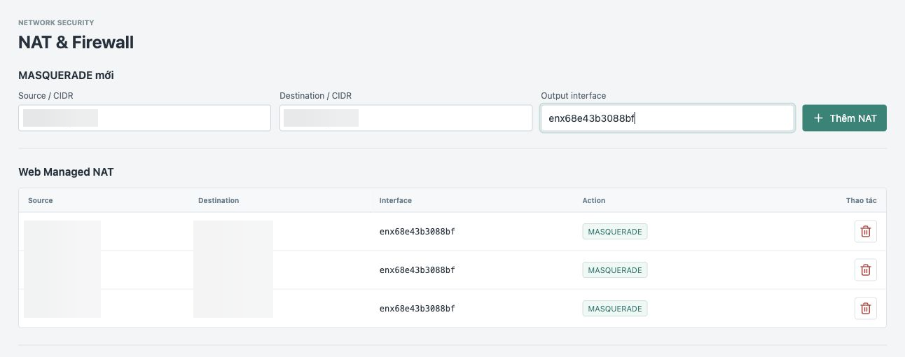 NAT và Firewall với Source, Destination, Interface và bảng MASQUERADE
